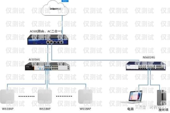 合肥网络外呼系统的价格与价值外呼系统费用