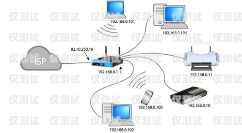 合肥网络外呼系统的价格与价值外呼系统费用