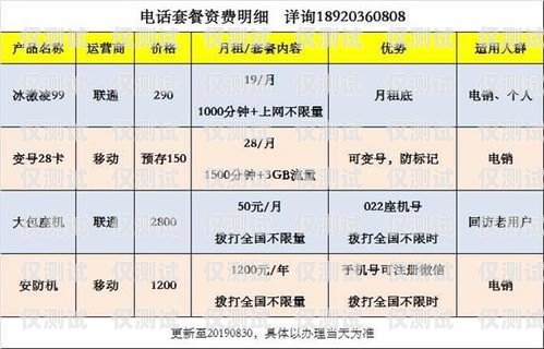 北京民生电销卡代理电话——为您提供便捷通讯解决方案北京民生电销卡代理电话号码