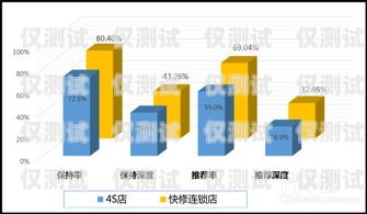 衡水外呼业务系统，提升效率与客户体验的关键工具衡水外贸