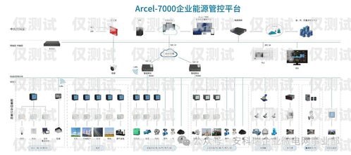 优化外呼系统线路资源的策略与方法如何为外呼系统提供线路资源服务