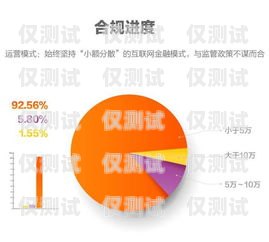 广东外呼管理系统邀请码，提升效率与合规的利器广东外呼公司