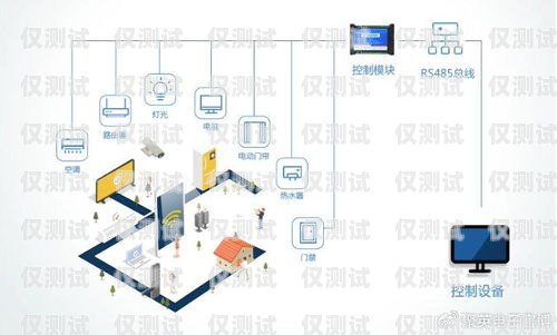 SaaS 系统智能外呼——提升销售效率的创新解决方案智能外呼系统搭建