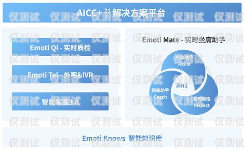 家居建材 AI 外呼系统获客效果如何