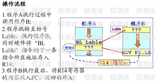 开封电销卡的原理及应用开封电销卡原理是什么样的