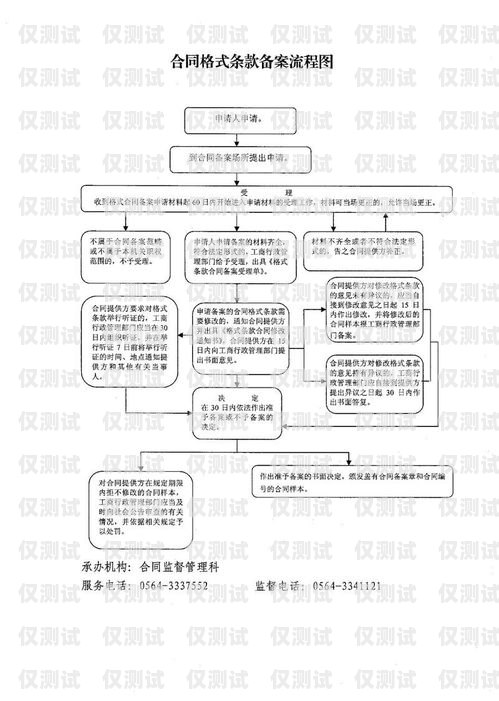 外呼系统线路调整，时间与流程解析外呼系统线路调整需要多久完成一次