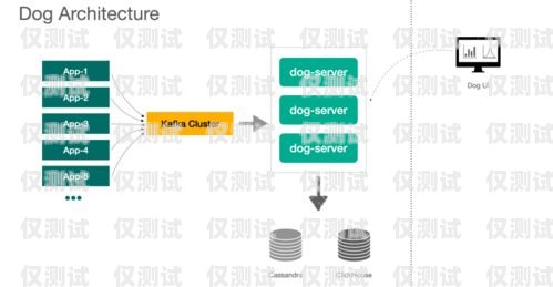 福州外呼系统公司外呼系统——提升客户沟通效率的利器福州外服电话