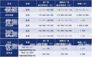 天津专业外呼系统价格比较，哪家更实惠？天津外呼团队