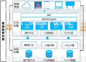 贵阳稳定外呼系统运营商贵阳外呼公司有哪些