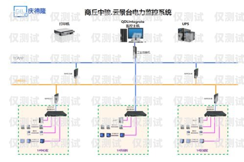 常州电销卡外呼系统哪家好？常州电销公司