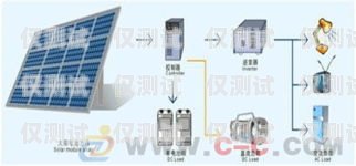 常州电销卡外呼系统哪家好？常州电销公司