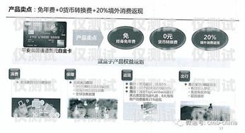 电销语音白卡，通信行业的新趋势电销语音白卡骗局