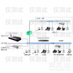 电销外呼系统与网络电话的区别与联系电销外呼系统违法吗