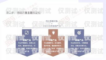 广西企业智能外呼系统品牌的探索与发展广西企业智能外呼系统品牌有哪些