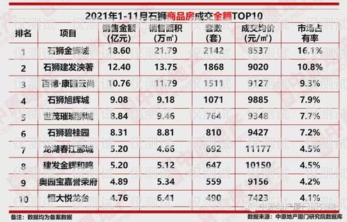 电销卡价格，你需要知道的一切电销卡价格范围是多少