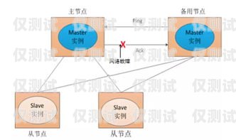 外呼和呼入系统哪个好？外呼和呼入系统哪个好一点