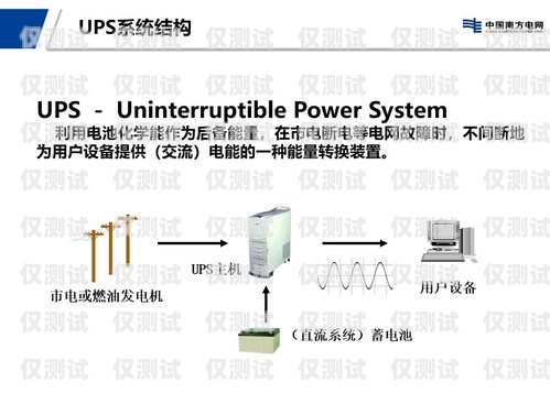 普洱外呼系统的多样选择外呼系统工作原理