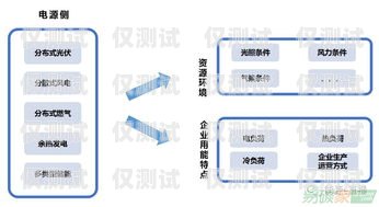 青岛回拨外呼系统排名，哪家更胜一筹？青岛外呼线路