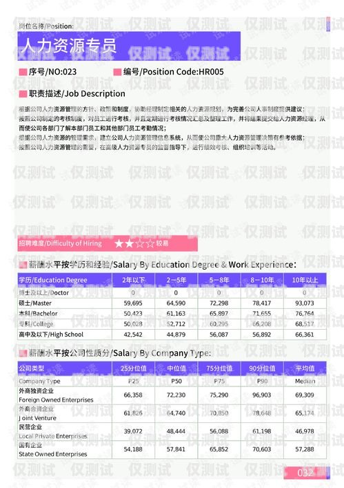 河南语音电话机器人价格河南语音电话机器人价格查询