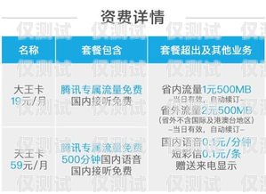 宁波电销防封卡批发商家电话——解决电销难题的可靠选择宁波电销防封卡批发商家电话号码