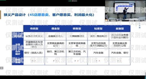 丰都智能语音外呼系统厂家——助力企业数字化转型的最佳选择丰都智能语音外呼系统厂家电话