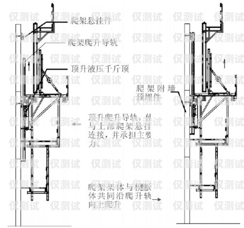 探索上海语音外呼系统的创新与应用上海外呼公司