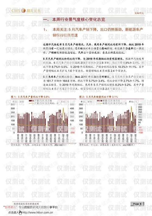 电话机器人销售排行榜电话机器人销售排行榜前十名