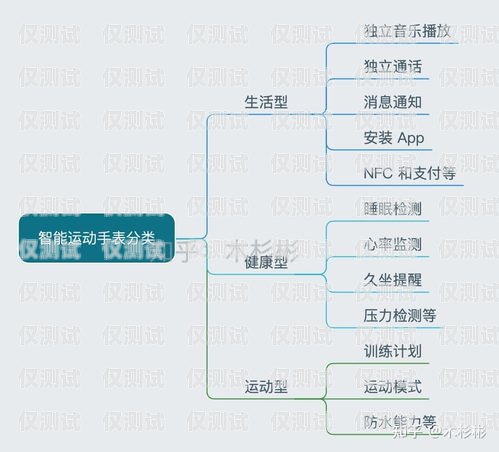 韶关智能外呼系统选购指南，哪里才是最佳选择？韶关智能外呼系统哪里好一点