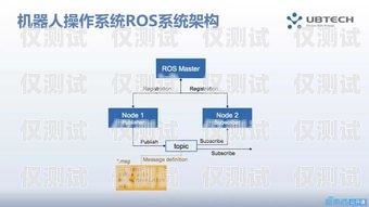 韶关智能外呼系统选购指南，哪里才是最佳选择？韶关智能外呼系统哪里好一点