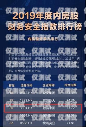 南通极信通信电销卡——助力企业高效营销的利器南通极信通信电销卡电话