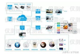 智联外呼系统——提升销售与服务的智能工具智能外呼服务