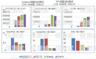 智能外呼系统官网，提升客户沟通与业务效率的关键智能外呼系统官网首页