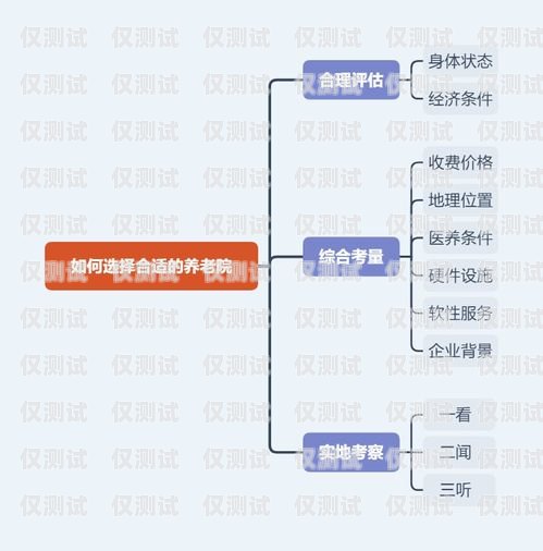 江苏网络外呼系统资费，如何选择最适合您的方案外呼系统费用