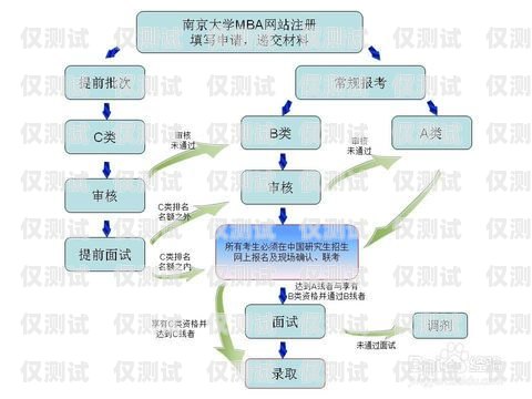 江苏网络外呼系统资费，如何选择最适合您的方案外呼系统费用