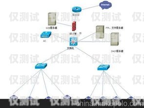 宁波电话外呼系统供应商企业电话外呼系统