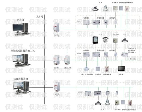 山东智能外呼系统怎么收费山东智能外呼系统价格