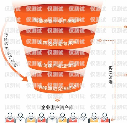 广东电销公司外呼系统的奥秘电销 外呼 系统