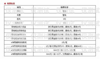 电销卡代理价格大揭秘！电销卡代理多少钱一张啊