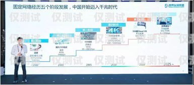 探索获嘉外呼系统的优势与应用获嘉外呼系统维修电话