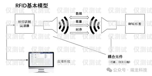 探索获嘉外呼系统的优势与应用获嘉外呼系统维修电话