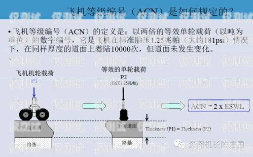 外呼系统接通率太低？这是个问题！外呼系统接通率太低怎么办