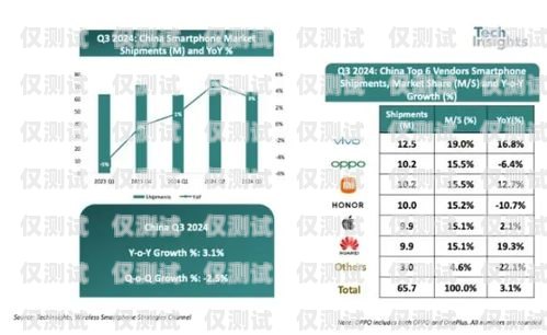 智能外呼系统专业的公司智能外呼公司排名