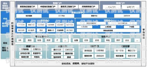 智能外呼系统专业的公司智能外呼公司排名