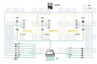 常州电销外呼系统哪家便宜？如何选择性价比高的电销外呼系统？常州电话销售