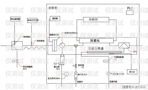 常州电销外呼系统哪家便宜？如何选择性价比高的电销外呼系统？常州电话销售