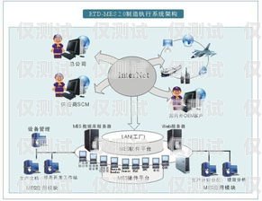 常州电销外呼系统哪家便宜？如何选择性价比高的电销外呼系统？常州电话销售