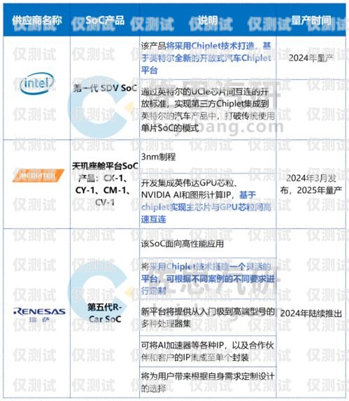 电销企业能办卡吗？电销企业能办卡吗知乎文章