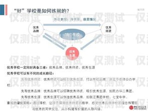 青牛外呼系统卡顿怎么办？青牛外呼系统卡顿怎么办啊