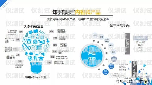 电销卡的广泛应用领域电销卡适合做哪些行业呢知乎