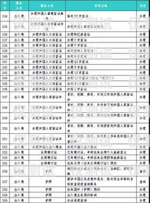 清远 ai 外呼系统报价表清远ai外呼系统报价表查询